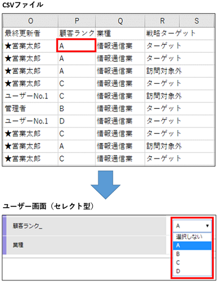 CSVサンプル（商品） | eセールスマネージャーRemix Cloud 活用支援サイト